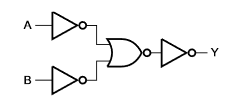 Logic diagram of one NAND gate of the 74HC00