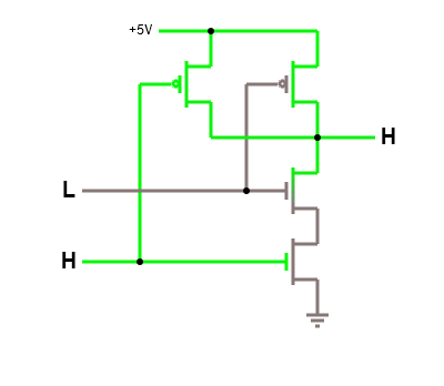 NAND gate with inputs 0 and 1, output 1